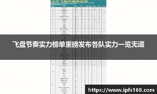 飞盘节奏实力榜单重磅发布各队实力一览无遗