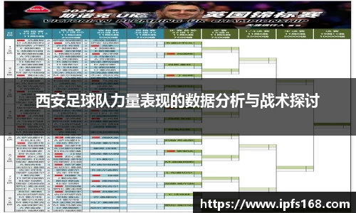 西安足球队力量表现的数据分析与战术探讨
