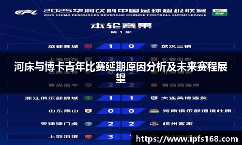 河床与博卡青年比赛延期原因分析及未来赛程展望