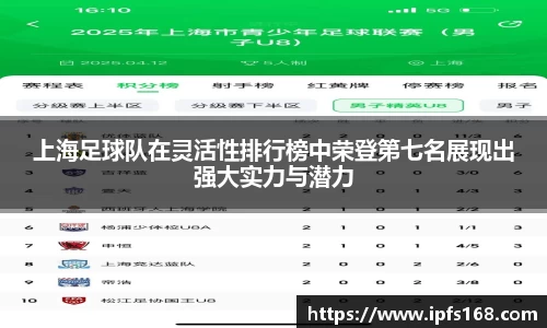 上海足球队在灵活性排行榜中荣登第七名展现出强大实力与潜力